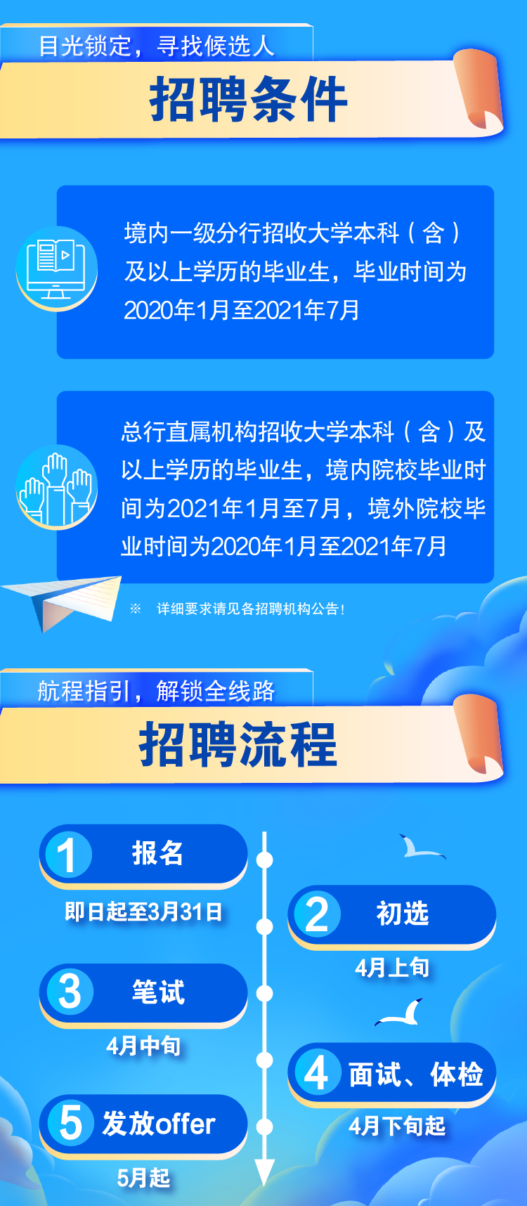 微信图片_20210319124122.png