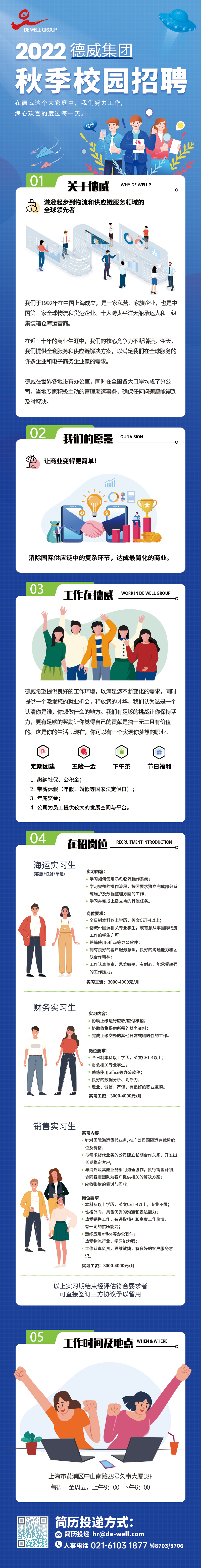 2022德威集团校园招聘.jpg